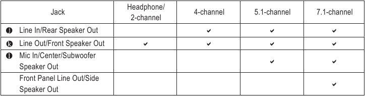 &Delta;&iota;&alpha;&mu;&omicron;&rho;&phi;ώ&sigma;&epsilon;&iota;&sigmaf; &upsilon;&pi;&omicron;&delta;&omicron;&chi;ώ&nu; ή&chi;&omicron;&upsilon;