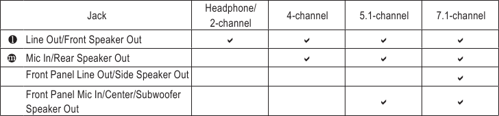 &Delta;&iota;&alpha;&mu;&omicron;&rho;&phi;ώ&sigma;&epsilon;&iota;&sigmaf; &upsilon;&pi;&omicron;&delta;&omicron;&chi;ή&sigmaf; ή&chi;&omicron;&upsilon;