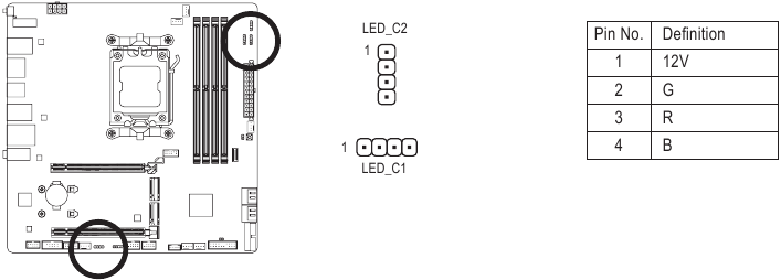 LED_C1/LED_C2