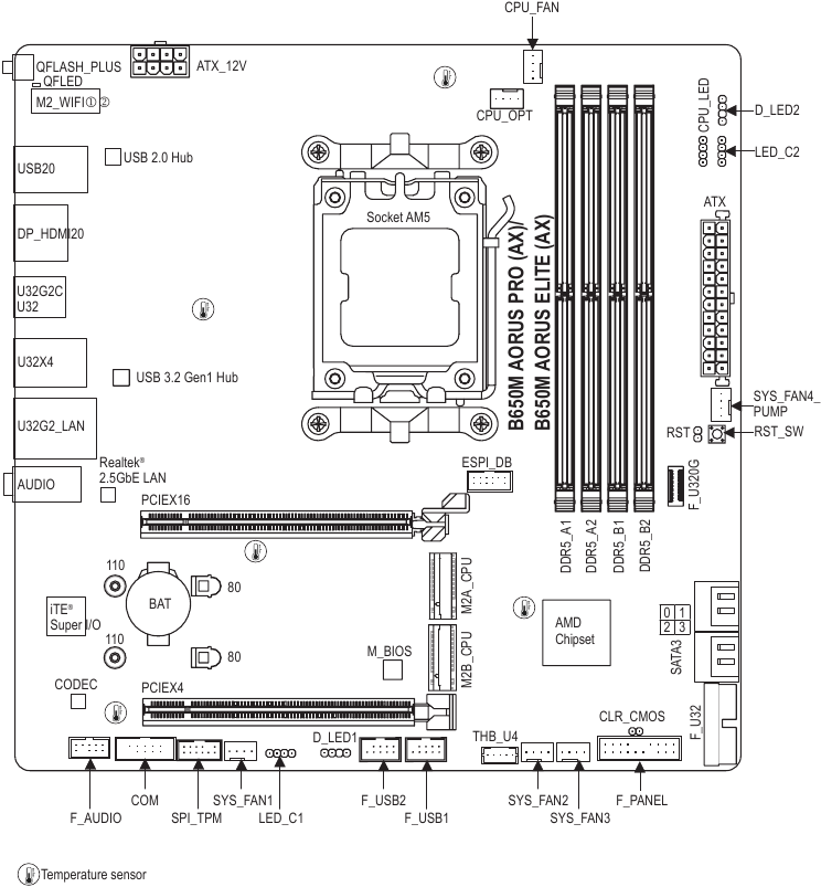 &Delta;&iota;ά&tau;&alpha;&xi;&eta; &mu;&eta;&tau;&rho;&iota;&kappa;ή&sigmaf; &pi;&lambda;&alpha;&kappa;έ&tau;&alpha;&sigmaf;