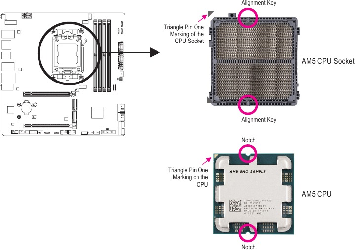 &Sigma;&eta;&mu;&epsilon;&iota;ώ&sigma;&tau;&epsilon; &tau;&omicron;&nu; &pi;&rho;&omicron;&sigma;&alpha;&nu;&alpha;&tau;&omicron;&lambda;&iota;&sigma;&mu;ό &tau;&eta;&sigmaf; CPU
