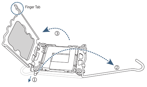 &Epsilon;&gamma;&kappa;&alpha;&tau;ά&sigma;&tau;&alpha;&sigma;&eta; &tau;&eta;&sigmaf; CPU - &Beta;ή&mu;&alpha; 1