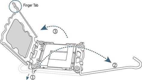  Instalar a CPU - Passo 1