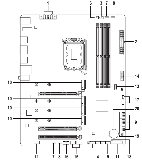 Vis&atilde;o geral dos conectores internos