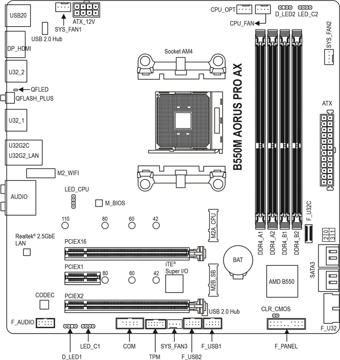 Tata Letak Motherboard