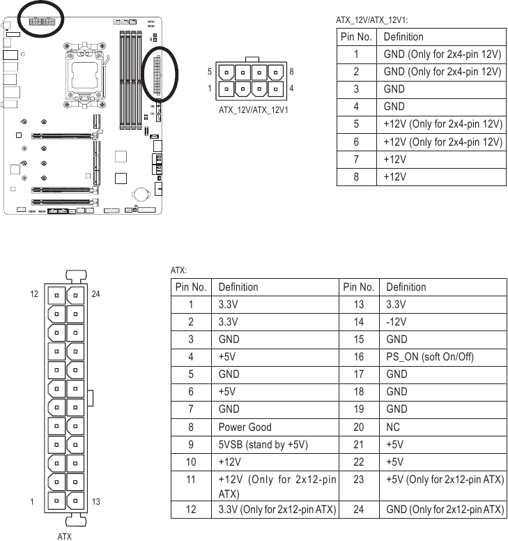 ATX_12V/ATX_12V1/ATX