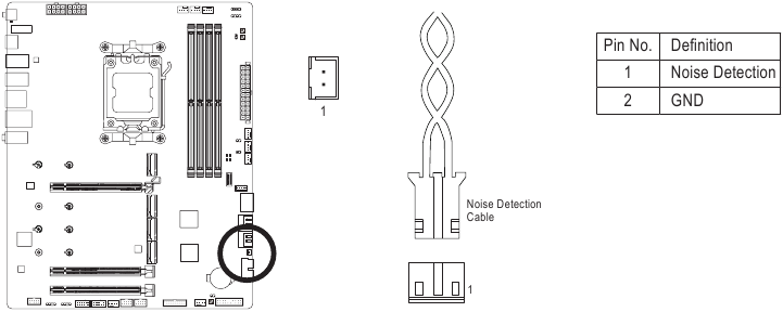 NOISE_SENSOR