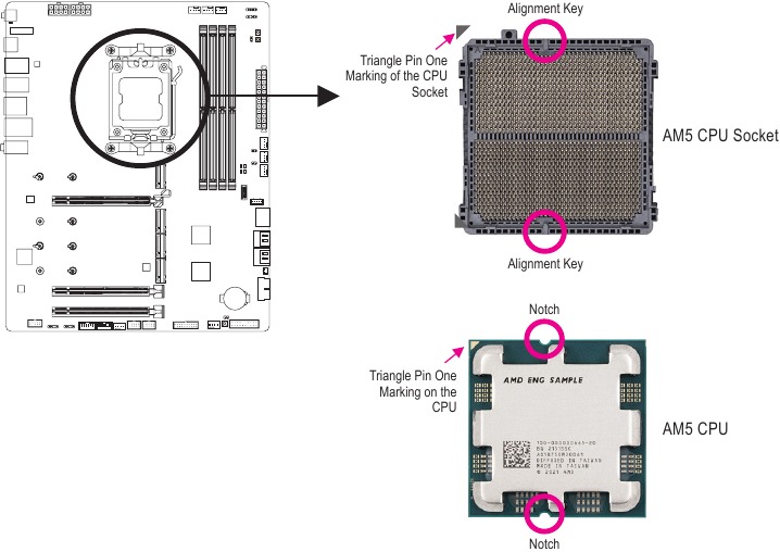 &Sigma;&eta;&mu;&epsilon;&iota;ώ&sigma;&tau;&epsilon; &tau;&omicron;&nu; &Pi;&rho;&omicron;&sigma;&alpha;&nu;&alpha;&tau;&omicron;&lambda;&iota;&sigma;&mu;ό &tau;&eta;&sigmaf; CPU