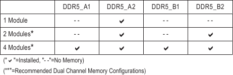 &Sigma;&upsilon;&nu;&iota;&sigma;&tau;ώ&mu;&epsilon;&nu;&epsilon;&sigmaf; &Delta;&iota;&alpha;&mu;&omicron;&rho;&phi;ώ&sigma;&epsilon;&iota;&sigmaf; &Mu;&nu;ή&mu;&eta;&sigmaf;