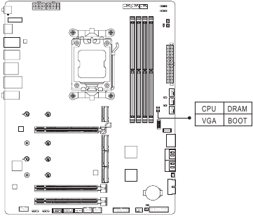 LED &Kappa;&alpha;&tau;ά&sigma;&tau;&alpha;&sigma;&eta;&sigmaf;