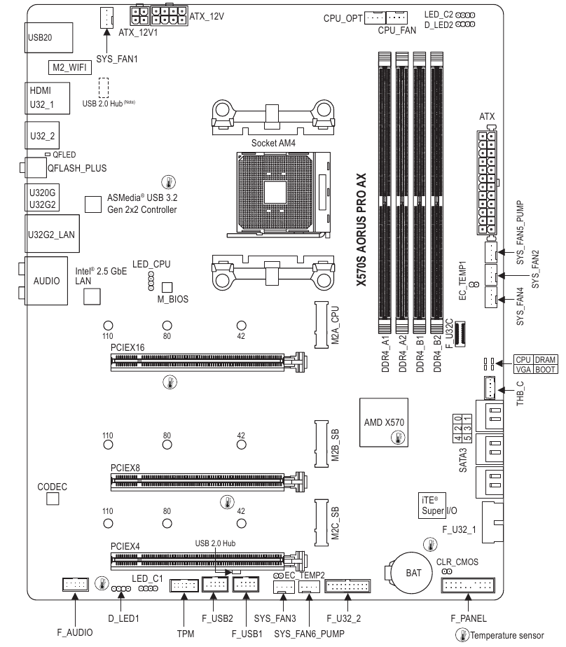 &Delta;&iota;ά&tau;&alpha;&xi;&eta; &mu;&eta;&tau;&rho;&iota;&kappa;ή&sigmaf; &pi;&lambda;&alpha;&kappa;έ&tau;&alpha;&sigmaf;