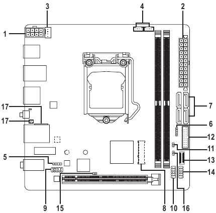 &Epsilon;&pi;&iota;&sigma;&kappa;ό&pi;&eta;&sigma;&eta; &Epsilon;&sigma;&omega;&tau;&epsilon;&rho;&iota;&kappa;ώ&nu; &Sigma;&upsilon;&nu;&delta;έ&sigma;&epsilon;&omega;&nu;