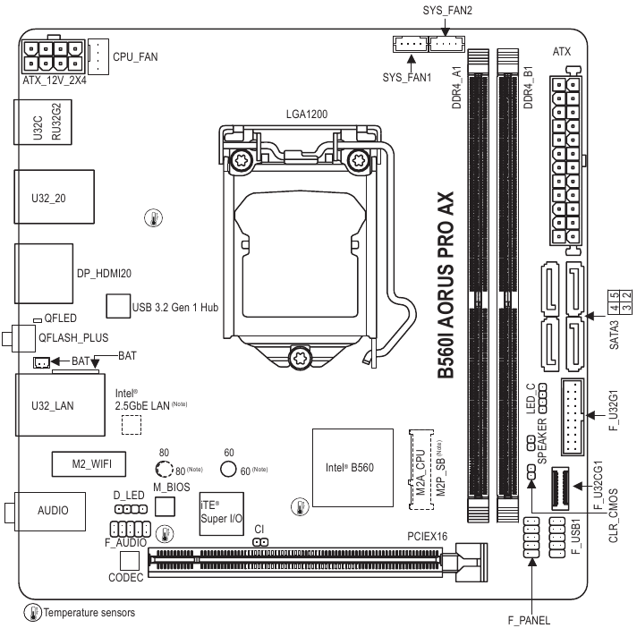 &Delta;&iota;ά&tau;&alpha;&xi;&eta; &Mu;&eta;&tau;&rho;&iota;&kappa;ή&sigmaf; &Pi;&lambda;&alpha;&kappa;έ&tau;&alpha;&sigmaf;