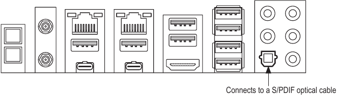 Conectarea unui cablu de ieșire S/PDIF