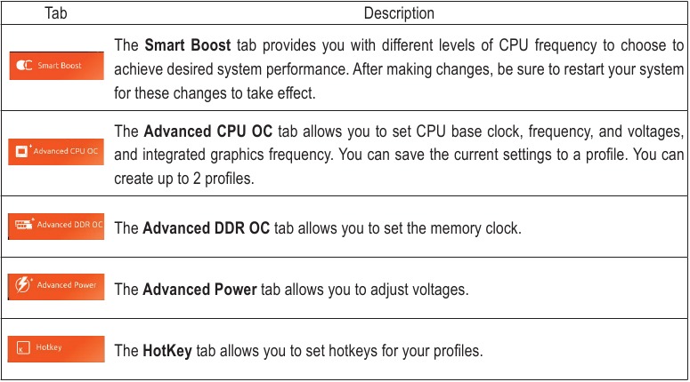 Informații despre filele EasyTune