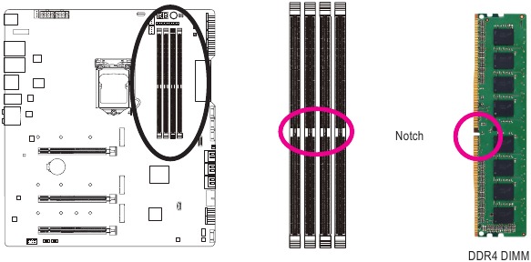 Instalarea unui modul de memorie