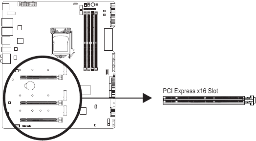 Instalarea unei plăci de expansiune