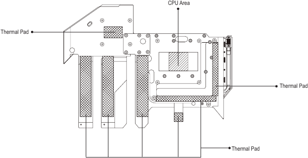 Instalarea kit-ului de răcire cu apă - Pasul 1