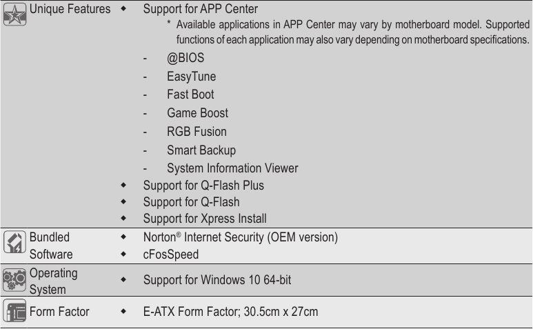 Specificațiile produsului - Partea 4