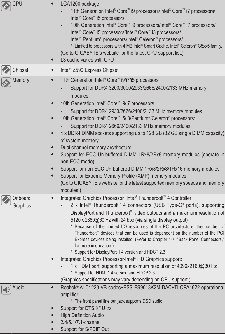 Specificațiile produsului - Partea 1