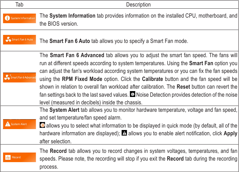 Informații despre filele System Information Viewer