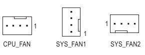 CPU_FAN/SYS_FAN1/SYS_FAN2 (Ventilyator sarlavhalari)