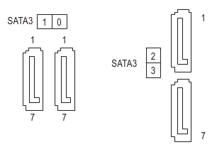 SATA3 0/1/2/3 (SATA 6Gb/s ulagichlari)