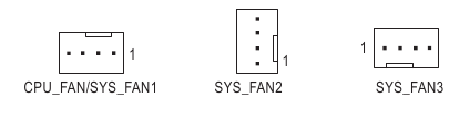 CPU_FAN/SYS_FAN1/2/3 (Fan Headers)