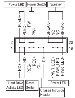 F_PANEL (old panel sarlavhasi)