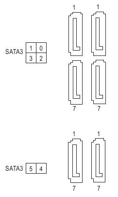 SATA3 0/1/2/3/4/5 (SATA 6Gb/s ulagichlari)