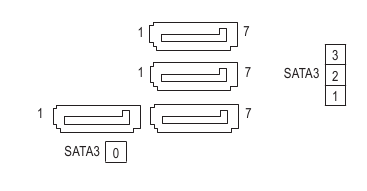 SATA3 0/1/2/3 (konektory SATA 6Gb/s)