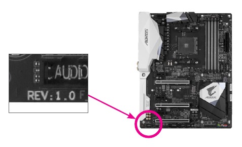 Identifying Your Motherboard Revision