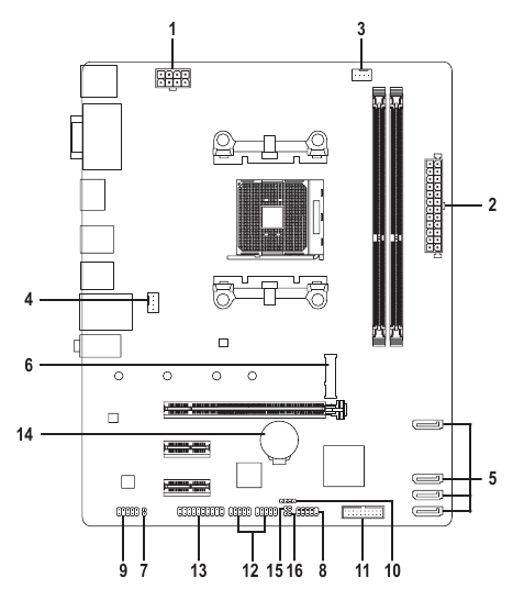 Internal Connectors