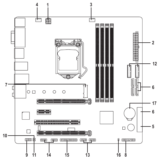 Internal Connectors