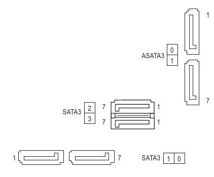 ASATA3 0/1, SATA3 0/1/2/3 (SATA 6Gb/s Connectors)
