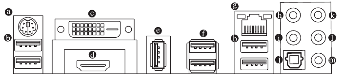 Back Panel Connectors