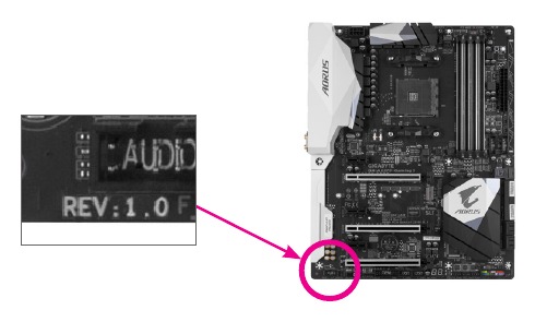 Identifying Your Motherboard Revision