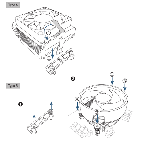 Instalando o Cooler da CPU - Passo 2