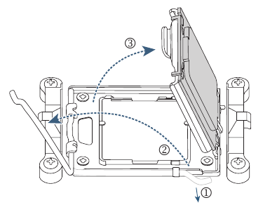 Instalando a CPU - Passo 1