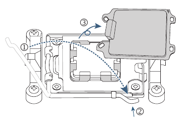 Instalando a CPU - Passo 3