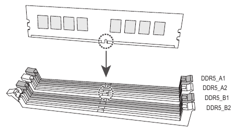 Instalando a Mem&oacute;ria