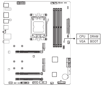 Bot&otilde;es e LEDs Integrados - LEDs de Status