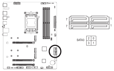 SATA3 0/1/2/3 (Conectores SATA de 6 Gb/s)