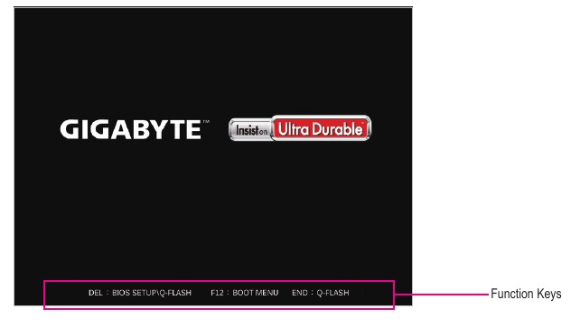 Tela de inicializa&ccedil;&atilde;o - Teclas de fun&ccedil;&atilde;o