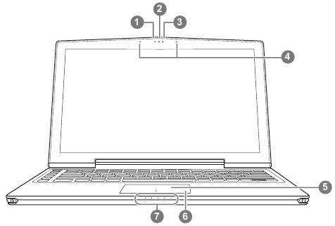 &Pi;&epsilon;&rho;&iota;ή&gamma;&eta;&sigma;&eta; &sigma;&tau;&omicron; Notebook &sigma;&alpha;&sigmaf; - &Mu;έ&rho;&omicron;&sigmaf; 1