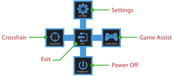 &Kappa;ύ&rho;&iota;&omicron; &mu;&epsilon;&nu;&omicron;ύ