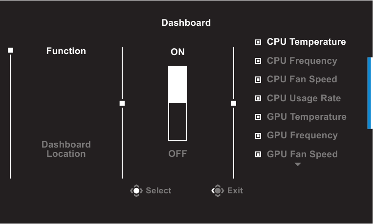 &Omicron;&delta;&eta;&gamma;ό&sigmaf; &pi;&lambda;ή&kappa;&tau;&rho;&omega;&nu; &lambda;&epsilon;&iota;&tau;&omicron;&upsilon;&rho;&gamma;&iota;ώ&nu; - &Mu;&epsilon;&nu;&omicron;ύ &pi;ί&nu;&alpha;&kappa;&alpha; &epsilon;&lambda;έ&gamma;&chi;&omicron;&upsilon;