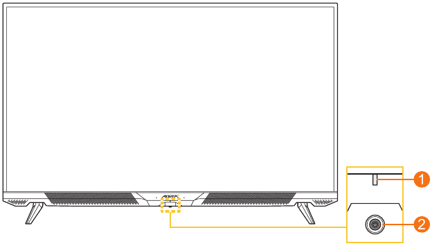 Vizualizare frontală