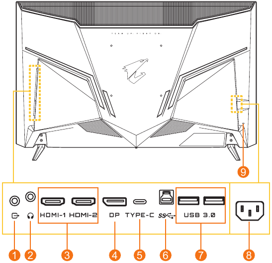 Vizualizare din spate