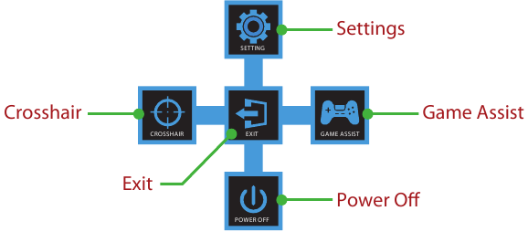 &Epsilon;&pi;&iota;&sigma;&kappa;ό&pi;&eta;&sigma;&eta; &pi;&lambda;ή&kappa;&tau;&rho;&omicron;&upsilon; &lambda;&epsilon;&iota;&tau;&omicron;&upsilon;&rho;&gamma;ί&alpha;&sigmaf;